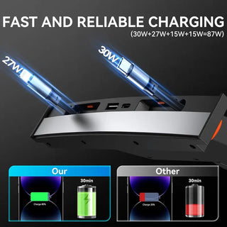 Sakerplus Tesla Model 3 Y USB Hub