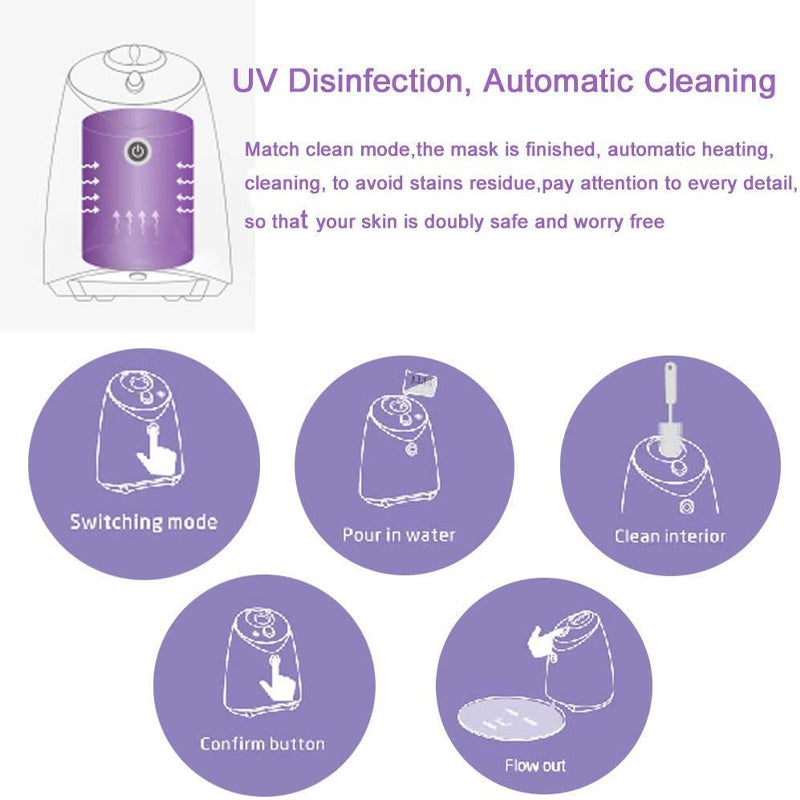 Sakerplus Face Mask Making Machine