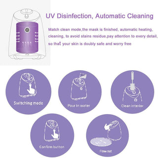 Sakerplus Face Mask Making Machine