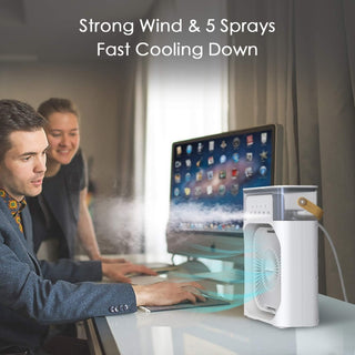 Sakerplus® Portable Mini Evaporative Air Cooler