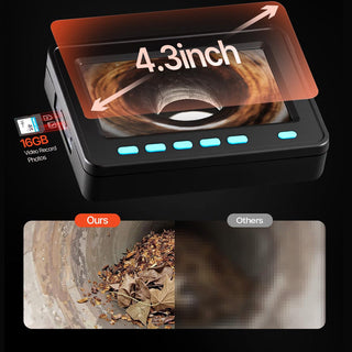 Sakerplus Sewer Inspection Camera