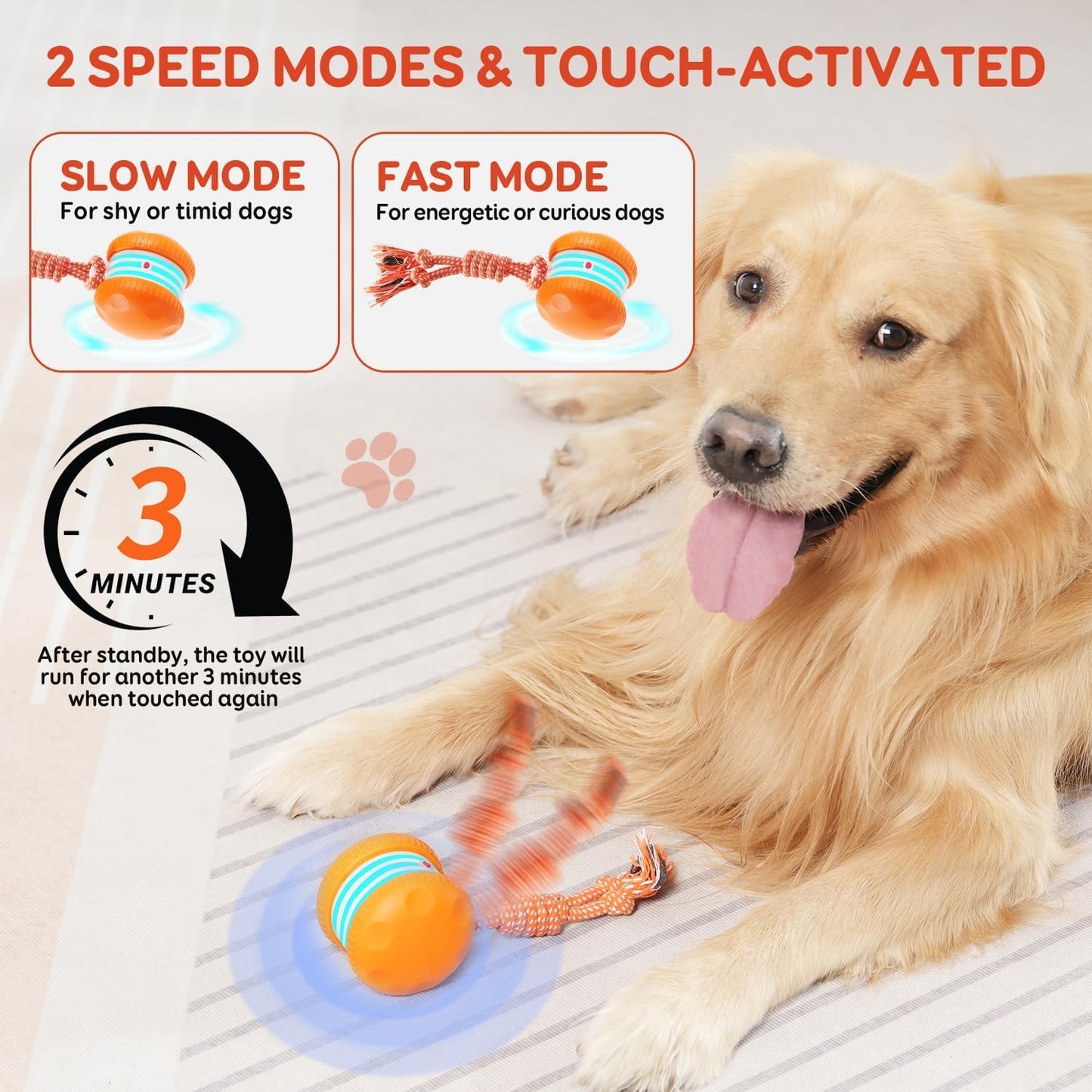 Sakerplus® Interactive Automatic Dog Toy Ball