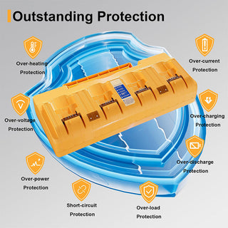 Sakerplus Multi-Port 12V-20V Battery Charger