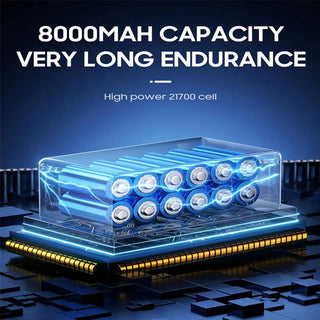 Sakerplus Keyboard Cleaning Brushless Air Blower