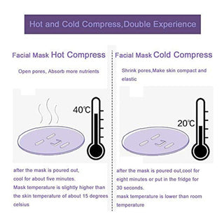 Sakerplus Face Mask Making Machine