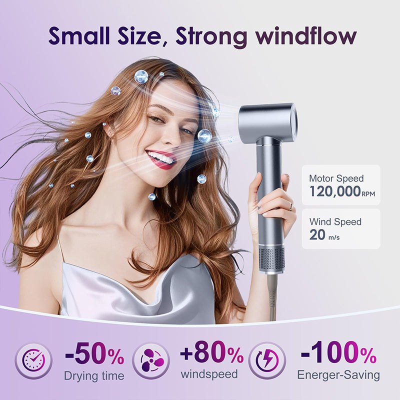 Sakerplus 5 In 1 Professional Hair Styling Set