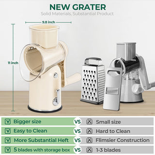 Sakerplus® Effortless Rotary Cheese Grater System