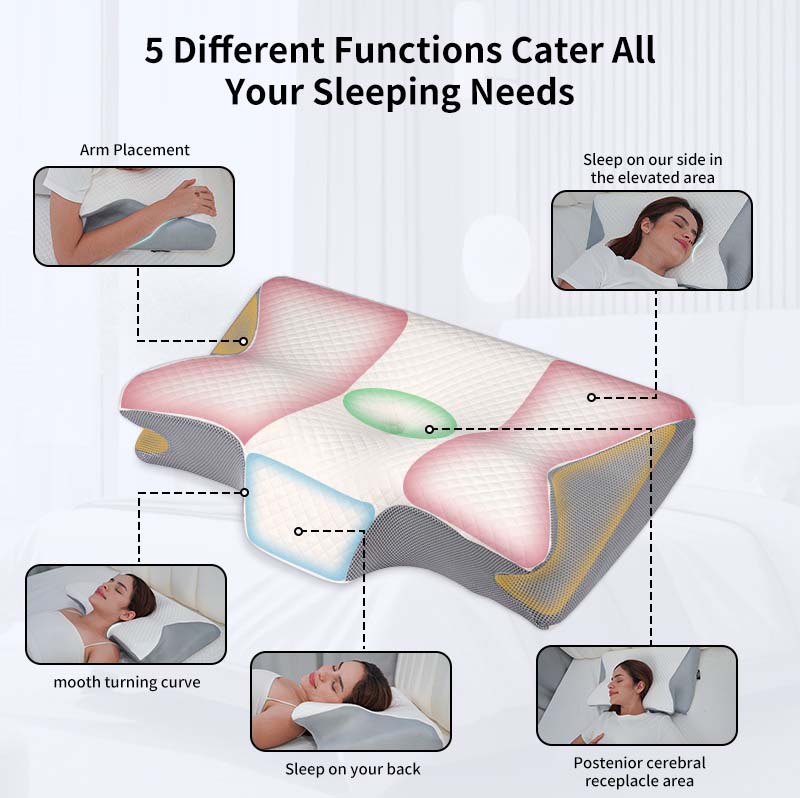 Sakerplus Memory Foam Cervical Pillow