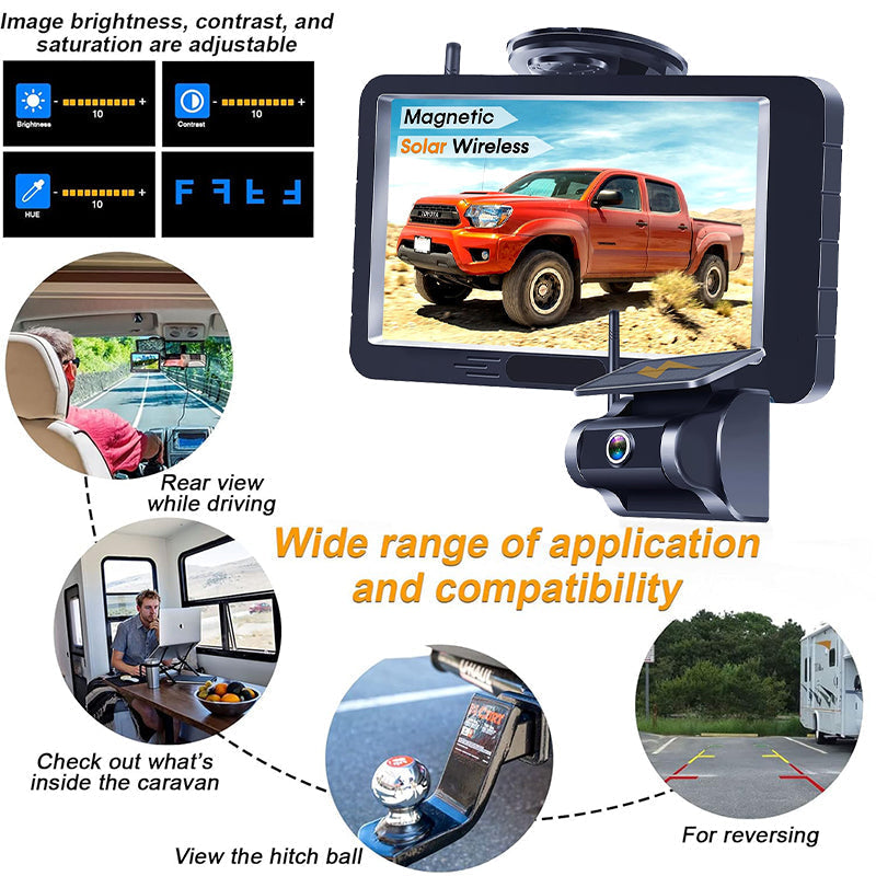 Sakerplus Solar Wireless Backup Camera
