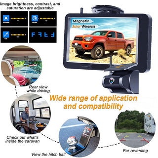 Sakerplus Solar Wireless Backup Camera