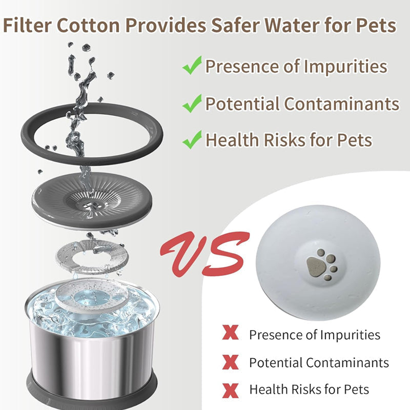 Sakerplus Large Capacity No Spill Dog Bowl