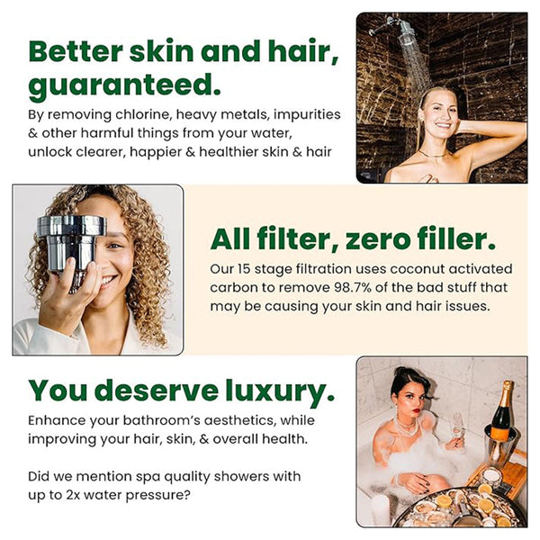 Sakerplus® High Pressure Filtered Shower Head