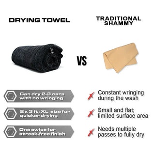 Sakerplus® Microfiber Car Drying Towel Set