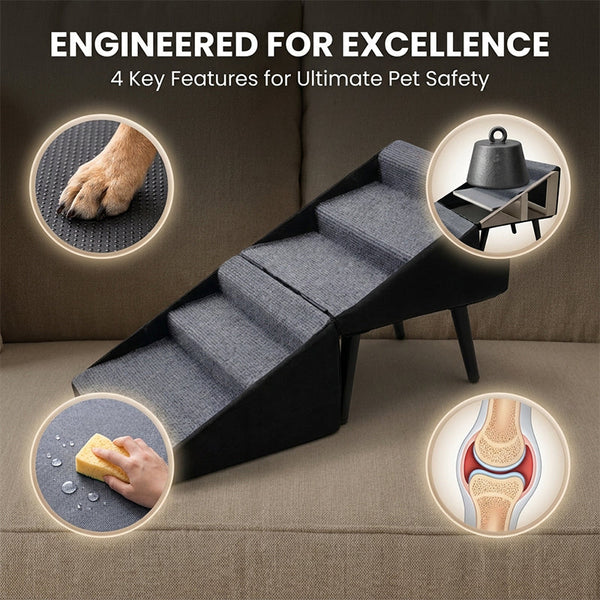 Sakerplus® Safe Pet Access Solution
