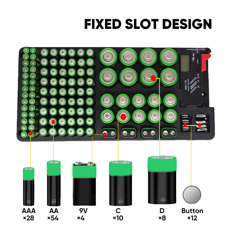 Sakerplus 116-Slot Battery Storage Box