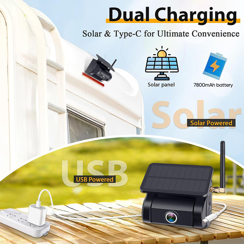 Sakerplus Solar Wireless Backup Camera