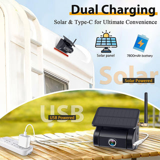 Sakerplus Solar Wireless Backup Camera
