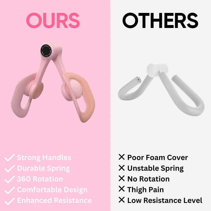 Sakerplus Pelvic Floor Exerciser