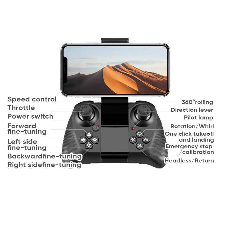 Sakerplus Remote Control Aircraft