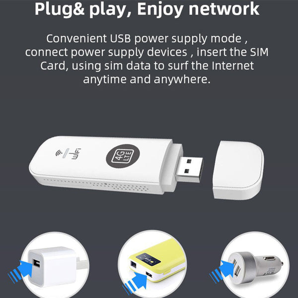 Sakerplus® Portable 4G Travel WiFi Hotspot