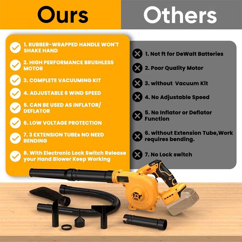 Sakerplus Cordless Jobsite Leaf Blower Vacuum