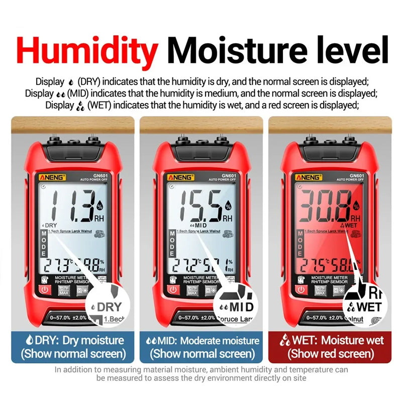 Sakerplus Rechargeable Pinless Moisture Detector