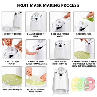 Sakerplus Face Mask Making Machine
