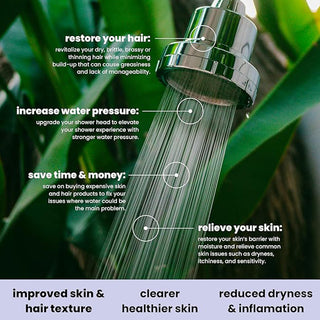Sakerplus® High Pressure Filtered Shower Head