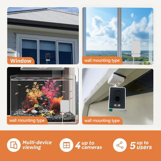 Sakerplus Mini indoor security camera with audio