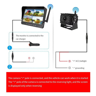 Sakerplus Solar Wireless Backup Camera