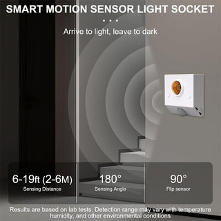 Sakerplus® Motion Sensor Light Socket Adapter
