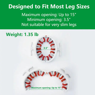 Sakerplus Cellulite Massage Roller