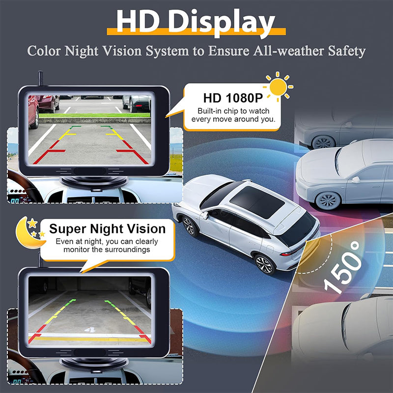 Sakerplus Solar Wireless Backup Camera