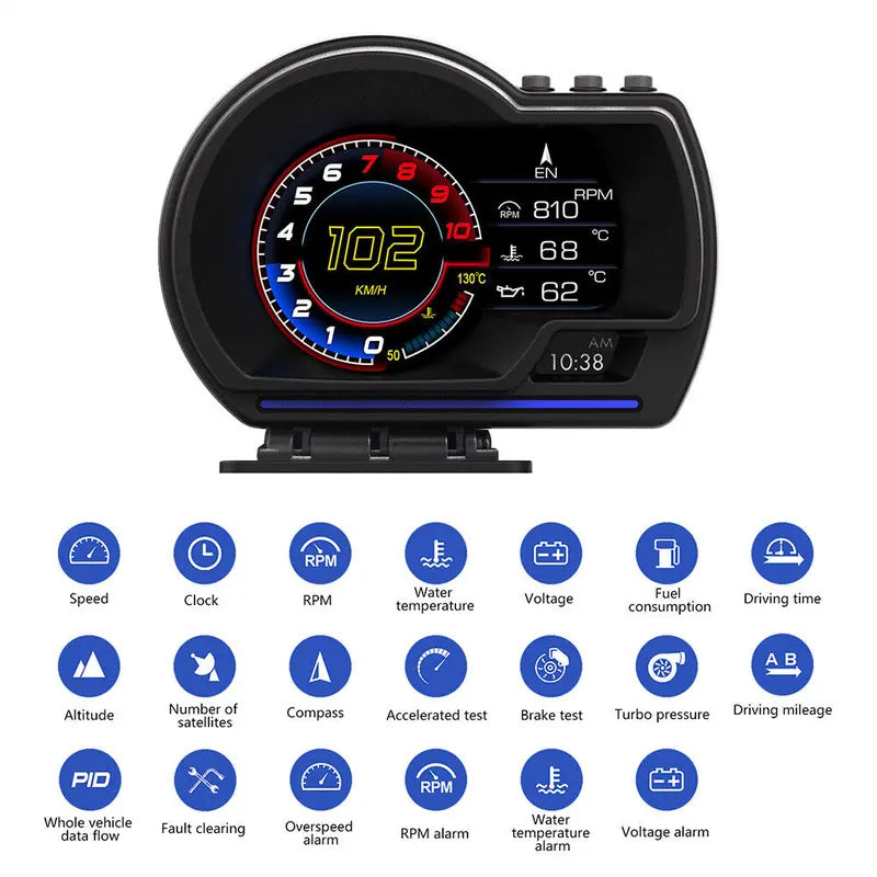 Sakerplus GPS Speedometer Gauge Meter Display
