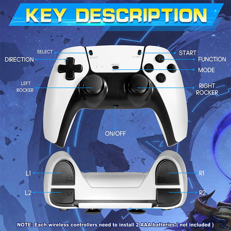 Sakerplus 2025 New Retro Game Console