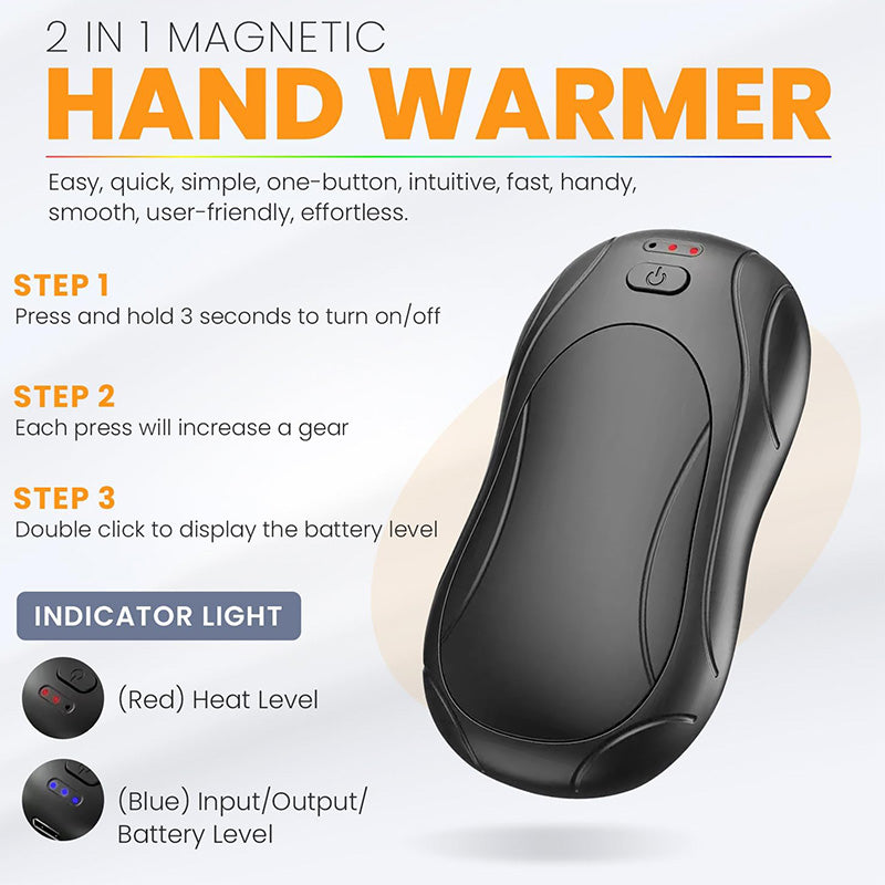 Sakerplus® Rechargeable Reusable Electric Hand Warmer