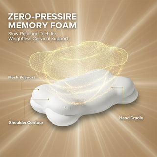 Sakerplus® Cloud Neck Support Memory Foam Pillow