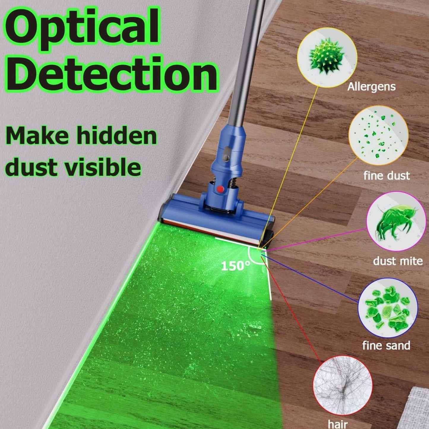 Sakerplus Dust Detector Green Light Attachment