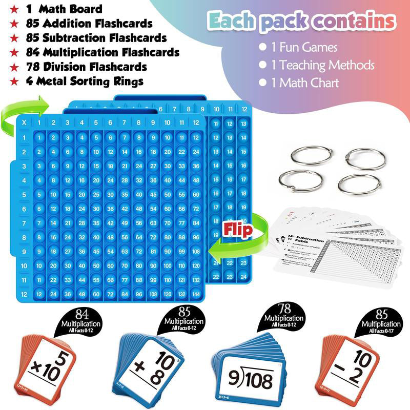 Sakerplus® Math Flash Cards Learning Set