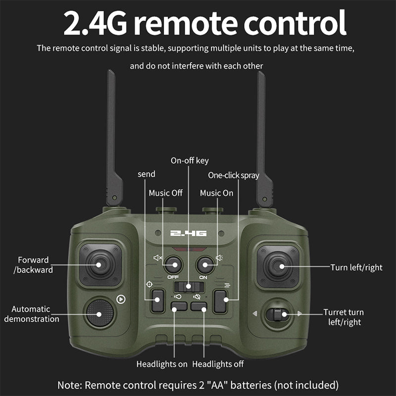 Saker Remote Control Spray Tank