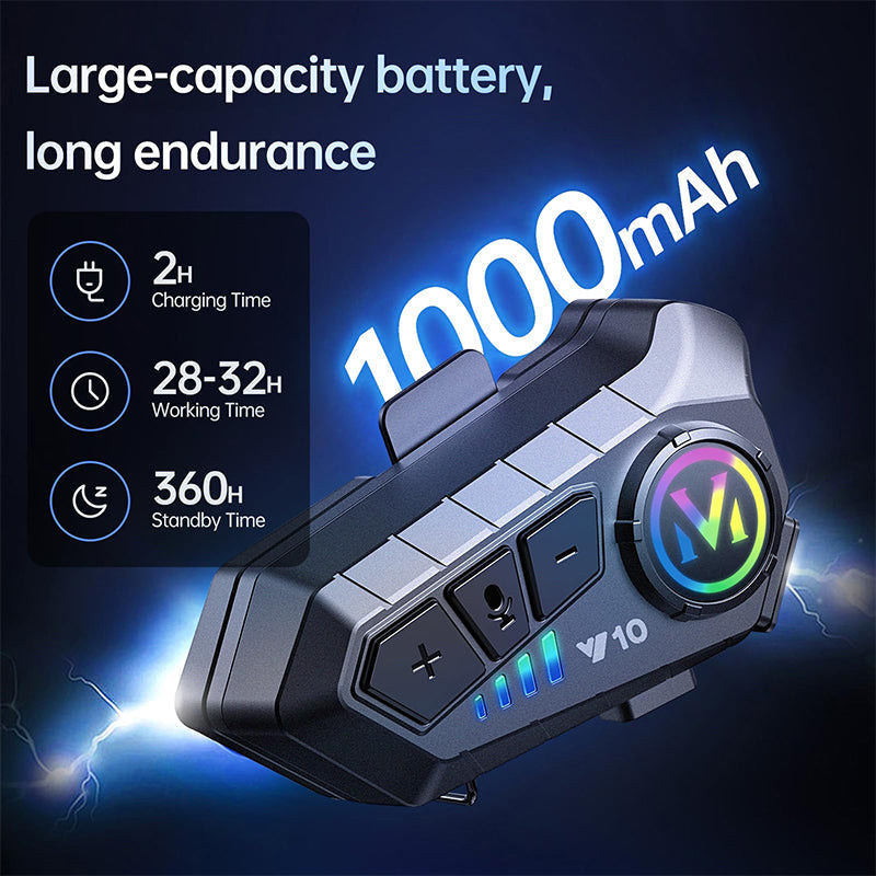 Sakerplus Motorcycle Bluetooth Helmet Headset