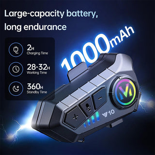 Sakerplus Motorcycle Bluetooth Helmet Headset