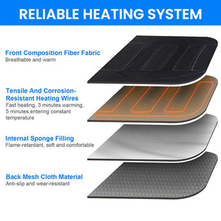 Sakerplus® Heated Seat Covers For Cars
