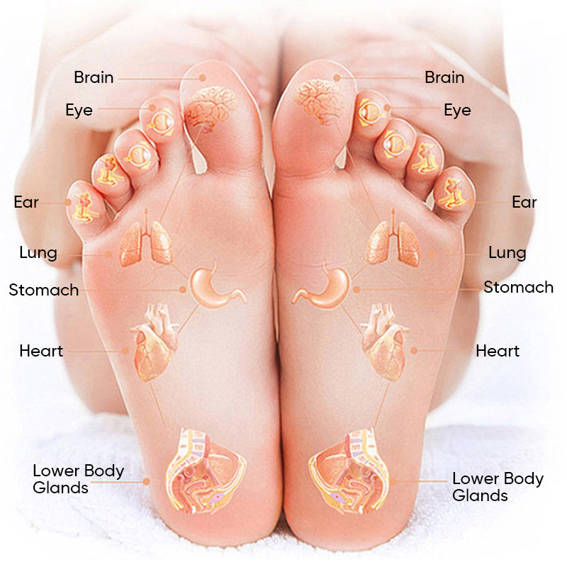 Sakerplus Foot Massager