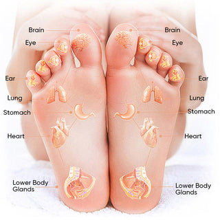 Sakerplus Foot Massager