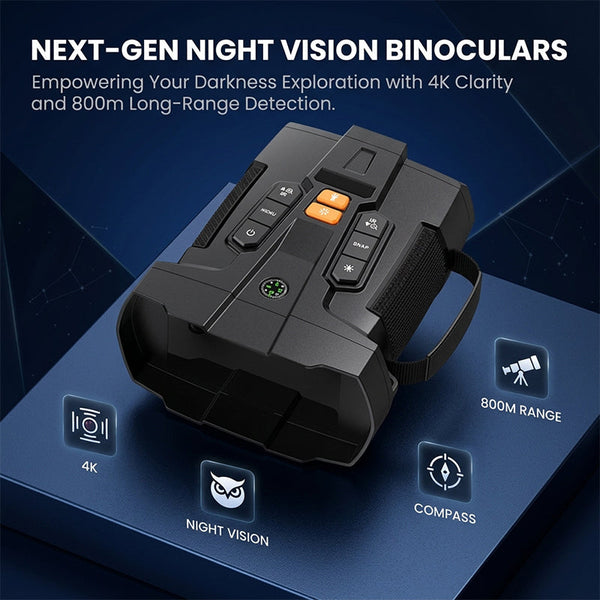 Sakerplus® 4K Infrared Night Vision Binoculars Recorder