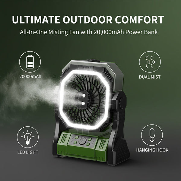 Sakerplus® Rechargeable Outdoor Camping Fan Light