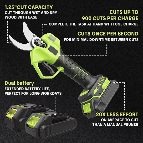 Sakerplus® Cordless Electric Pruning Shears