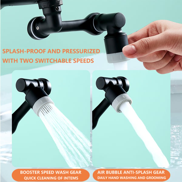Sakerplus® 1080° Large-Angle Rotating Splash Filter Faucet