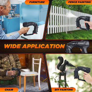 Sakerplus® Cordless Electric Paint Sprayer